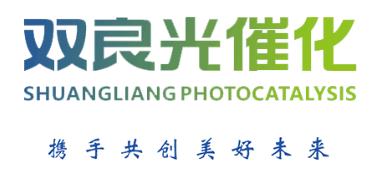 水專項第二課題研討會——新型光催化技術(shù)在行動！