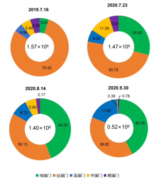 <a href=http://m.fair3xin.com target=_blank class=infotextkey><a href=http://m.fair3xin.com target=_blank class=infotextkey>雙良</a>環(huán)境</a>打造嵊泗海島治水樣板