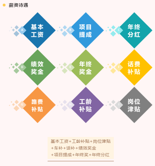 <a href=http://m.fair3xin.com target=_blank class=infotextkey><a href=http://m.fair3xin.com target=_blank class=infotextkey>雙良</a>環(huán)境</a>2021春季招聘開啟！